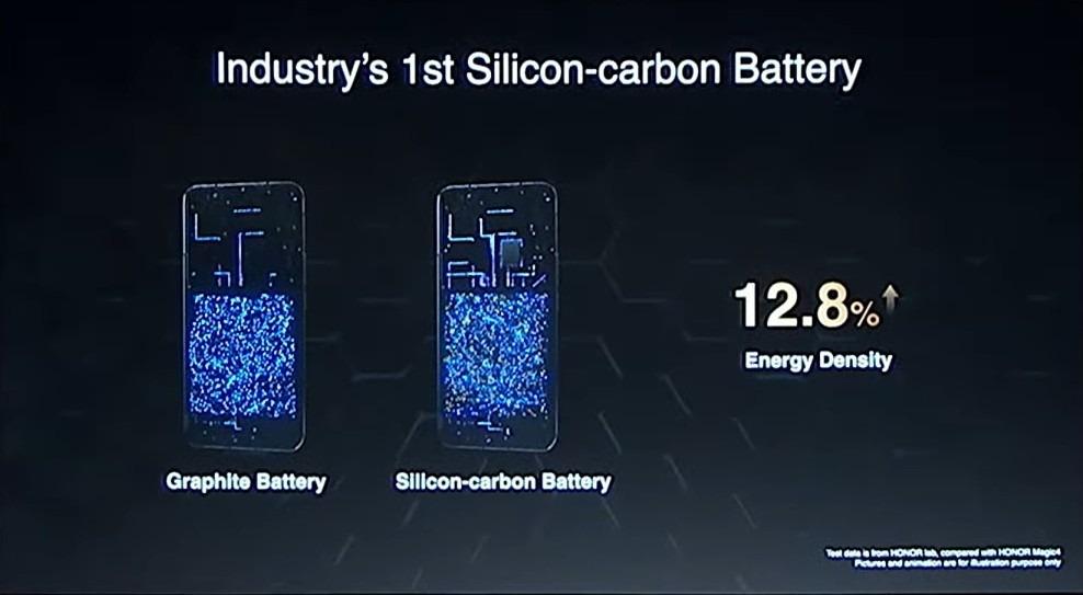 Honor revela 1º bateria de silício-carbono para celular; saiba o que muda