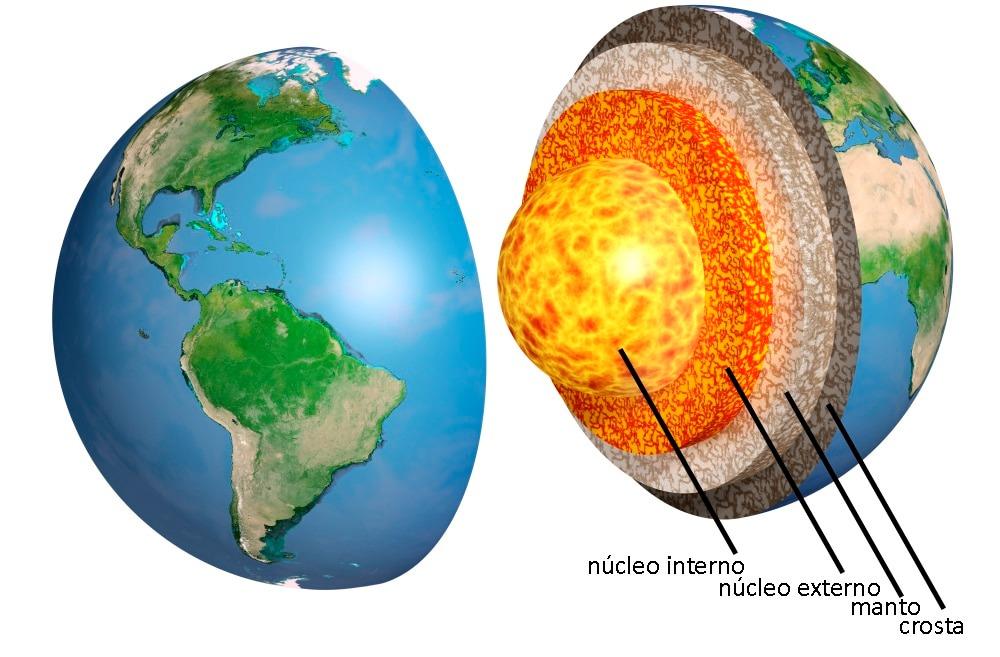 Qual é a camada mais fina da Terra?