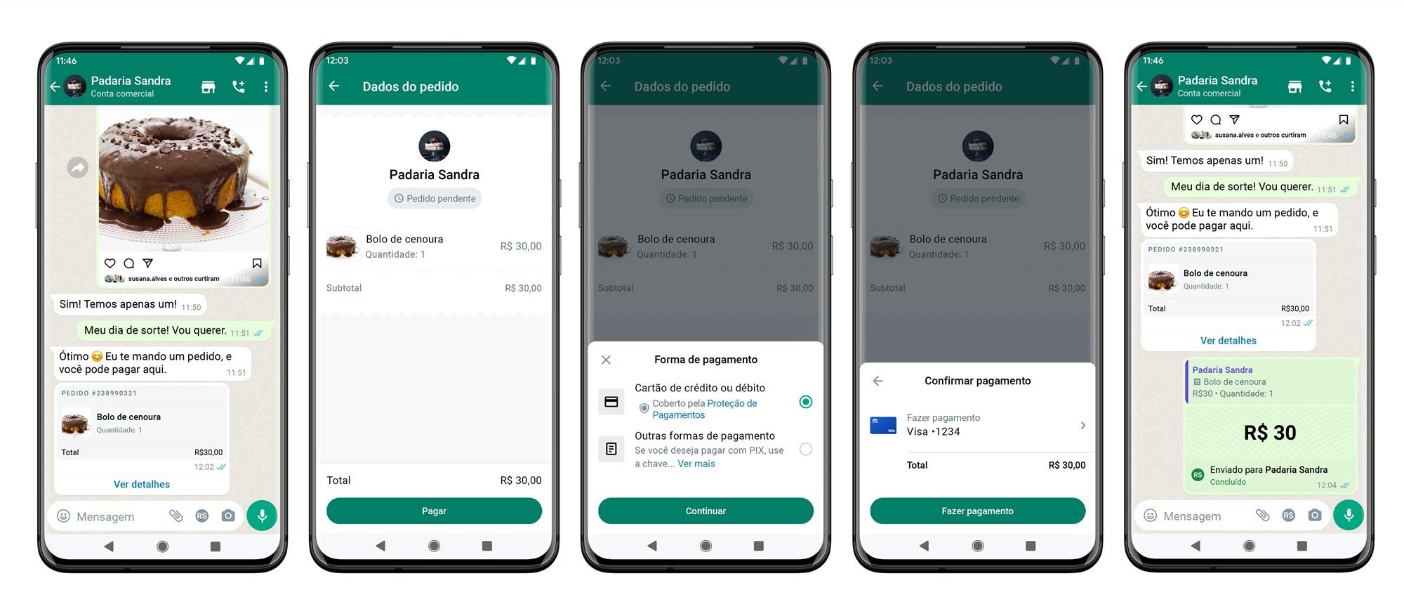 WhatsApp recebe pagamentos por produtos e serviços no app